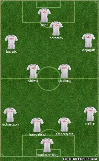 Fulham Formation 2013