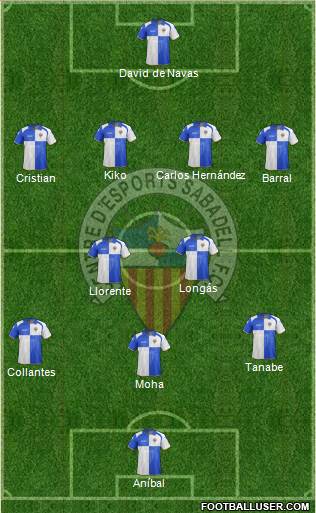 C.E. Sabadell Formation 2013