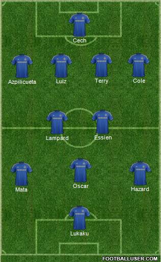 Chelsea Formation 2013