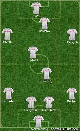 Fulham Formation 2013