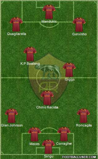 AS Roma Formation 2013