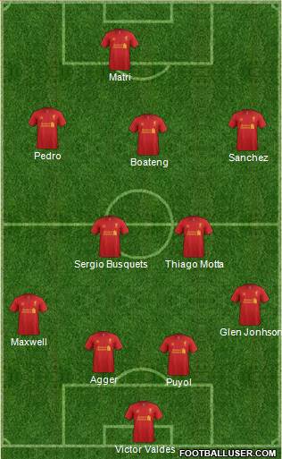 Liverpool Formation 2013