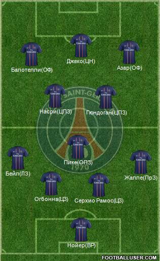 Paris Saint-Germain Formation 2013
