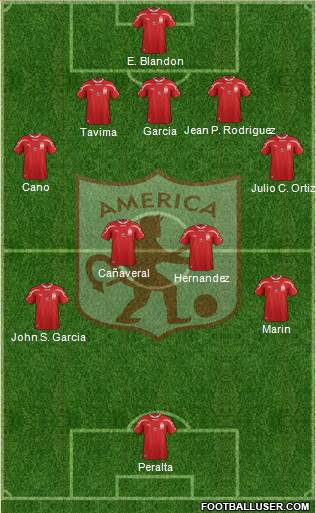 CD América de Cali Formation 2013