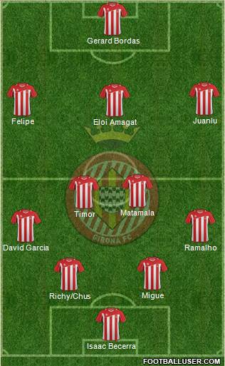 F.C. Girona Formation 2013