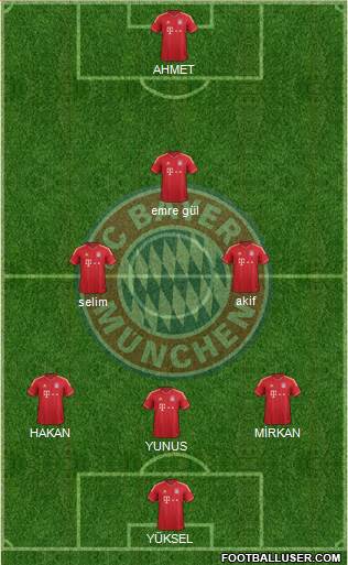 FC Bayern München Formation 2013