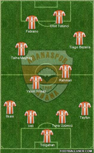 Adanaspor A.S. Formation 2013