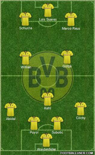 Borussia Dortmund Formation 2013