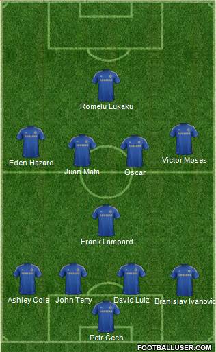 Chelsea Formation 2013