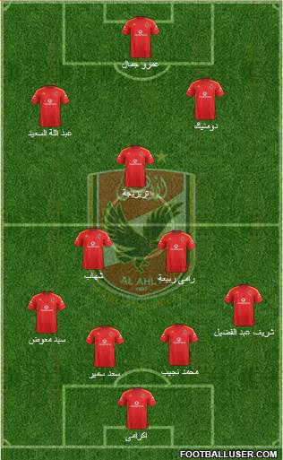 Al-Ahly Sporting Club Formation 2013