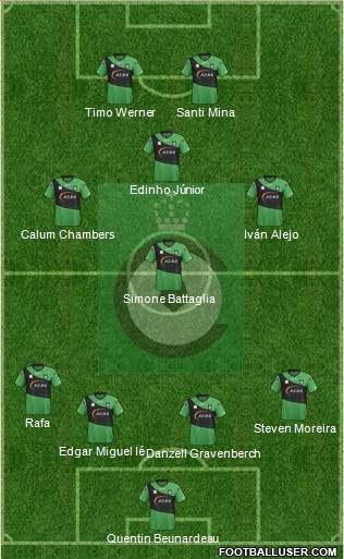 KSV Cercle Brugge Formation 2013