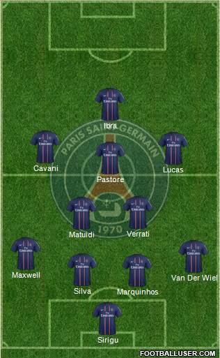 Paris Saint-Germain Formation 2013