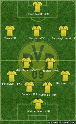 Borussia Dortmund Formation 2013