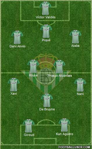 Real Betis B., S.A.D. Formation 2013