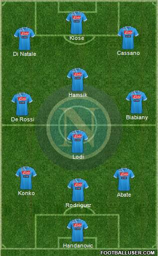 Napoli Formation 2013