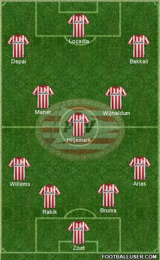 PSV Formation 2013