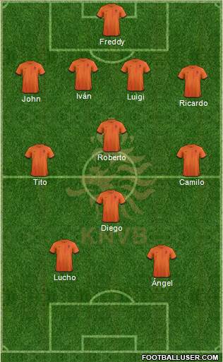Holland Formation 2013