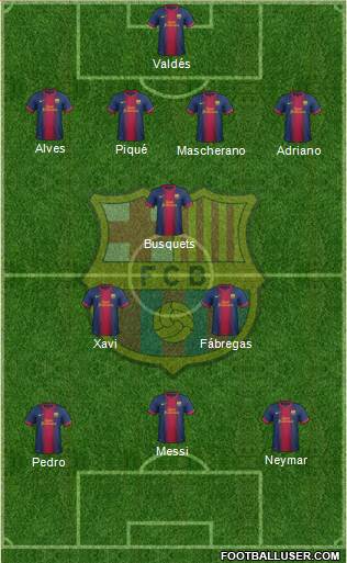 F.C. Barcelona Formation 2013