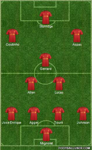 Liverpool Formation 2013