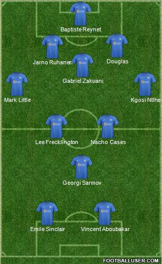 Peterborough United Formation 2013