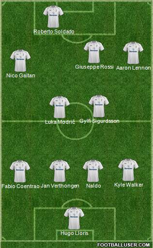Tottenham Hotspur Formation 2013