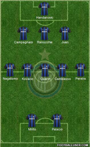 F.C. Internazionale Formation 2013