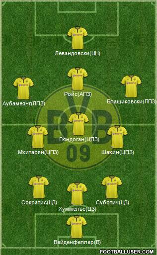 Borussia Dortmund Formation 2013