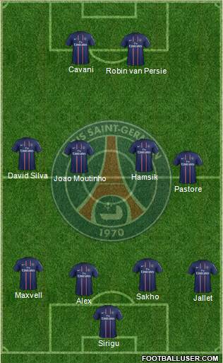 Paris Saint-Germain Formation 2013