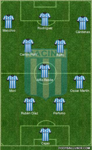 Racing Club Formation 2013