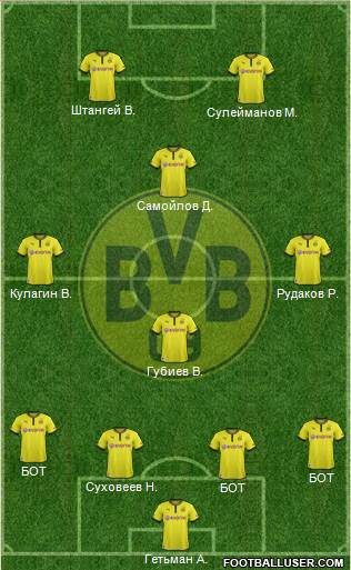 Borussia Dortmund Formation 2013