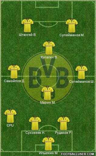 Borussia Dortmund Formation 2013