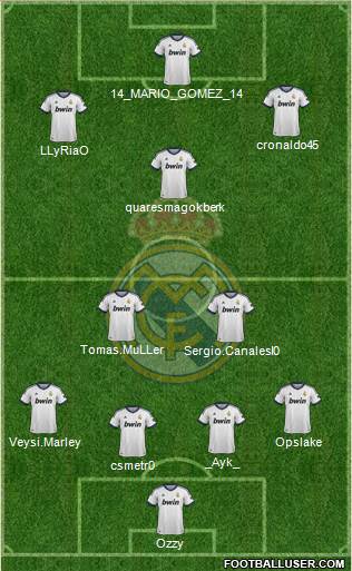 Real Madrid C.F. Formation 2013
