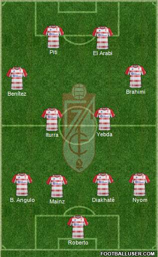 Granada C.F. Formation 2013