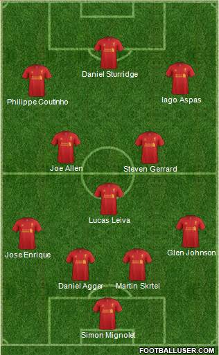 Liverpool Formation 2013