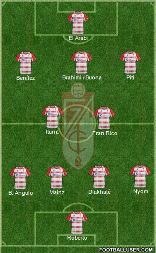 Granada C.F. Formation 2013