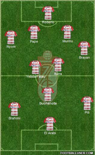 Granada C.F. Formation 2013