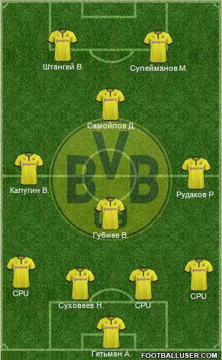 Borussia Dortmund Formation 2013