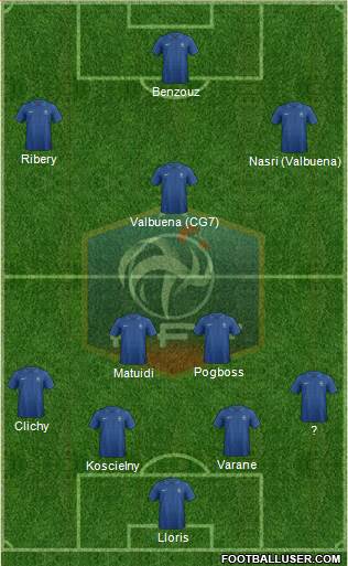 France Formation 2013