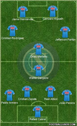 Napoli Formation 2013