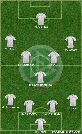Germany Formation 2013