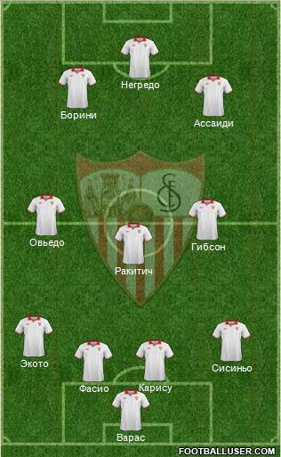 Sevilla F.C., S.A.D. Formation 2013