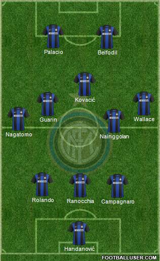 F.C. Internazionale Formation 2013