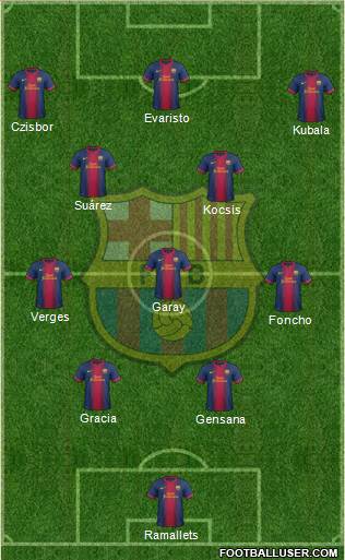 F.C. Barcelona Formation 2013
