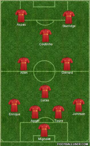 Liverpool Formation 2013