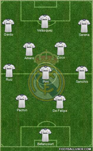 Real Madrid C.F. Formation 2013