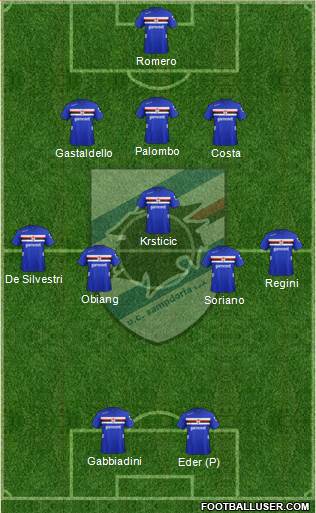 Sampdoria Formation 2013