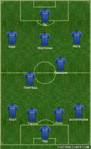 Chelsea Formation 2013