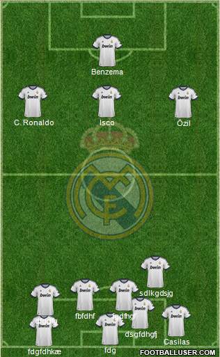 Real Madrid C.F. Formation 2013