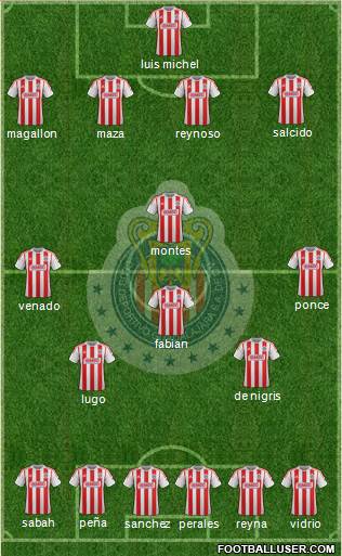 Club Guadalajara Formation 2013