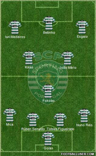 Sporting Clube de Portugal - SAD Formation 2013